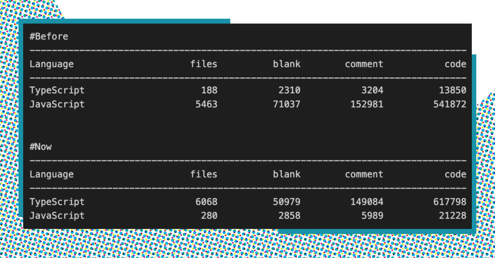 Project-wide Refactor: JavaScript to TypeScript Migration