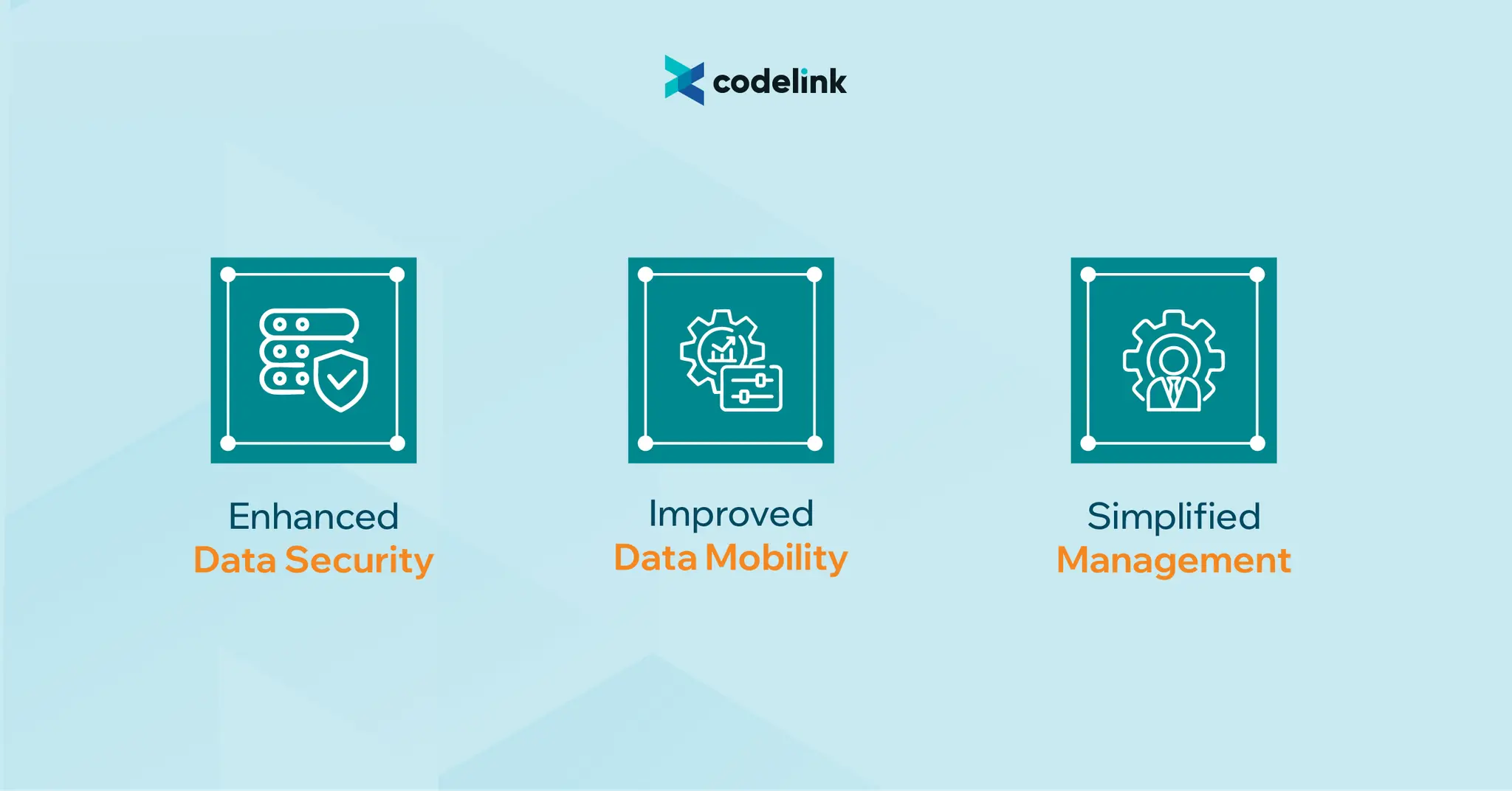 A Journey Towards A Scalable Multi-Tenant Application-02.png