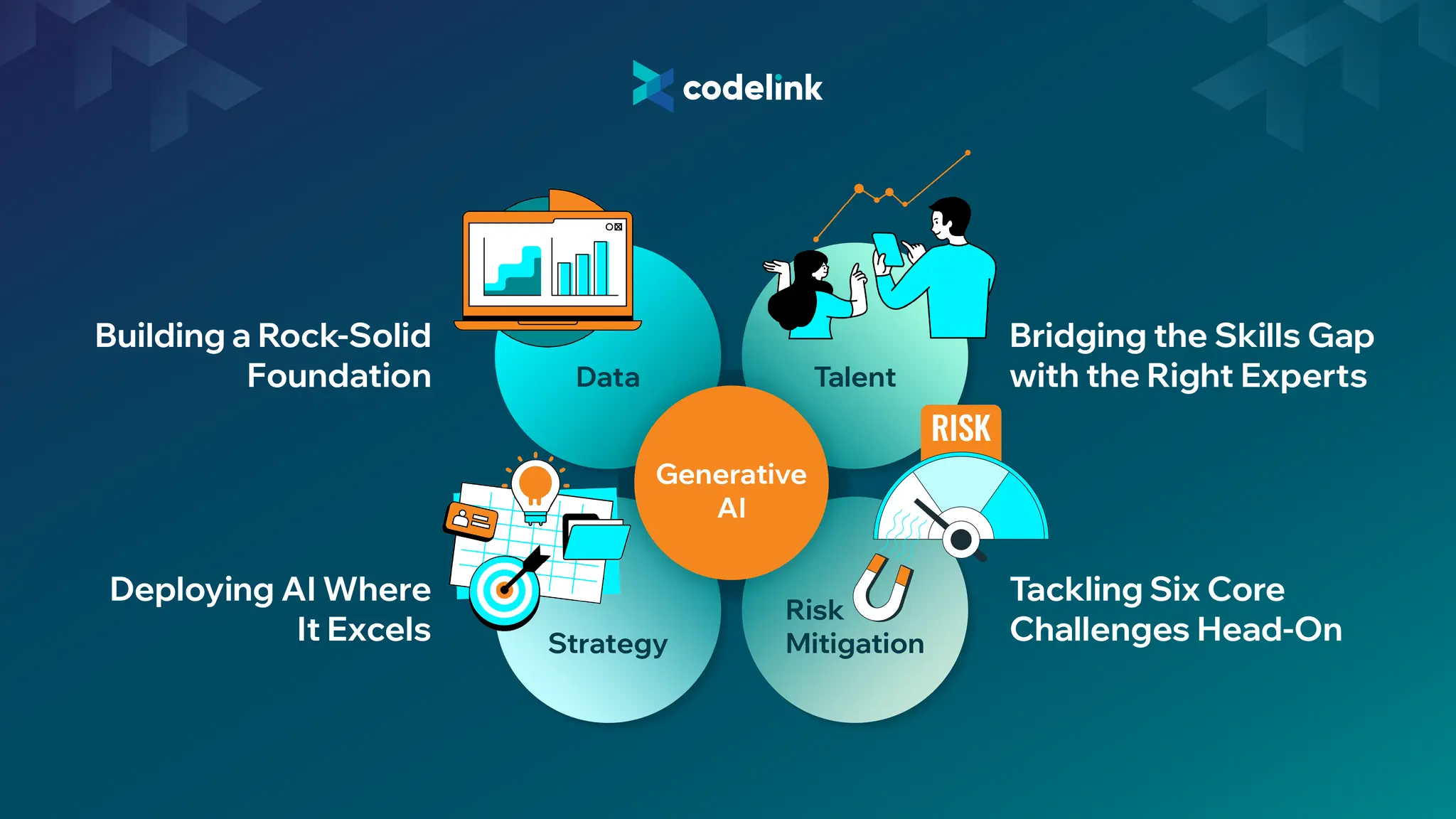 Generative AI Deployment-02.png