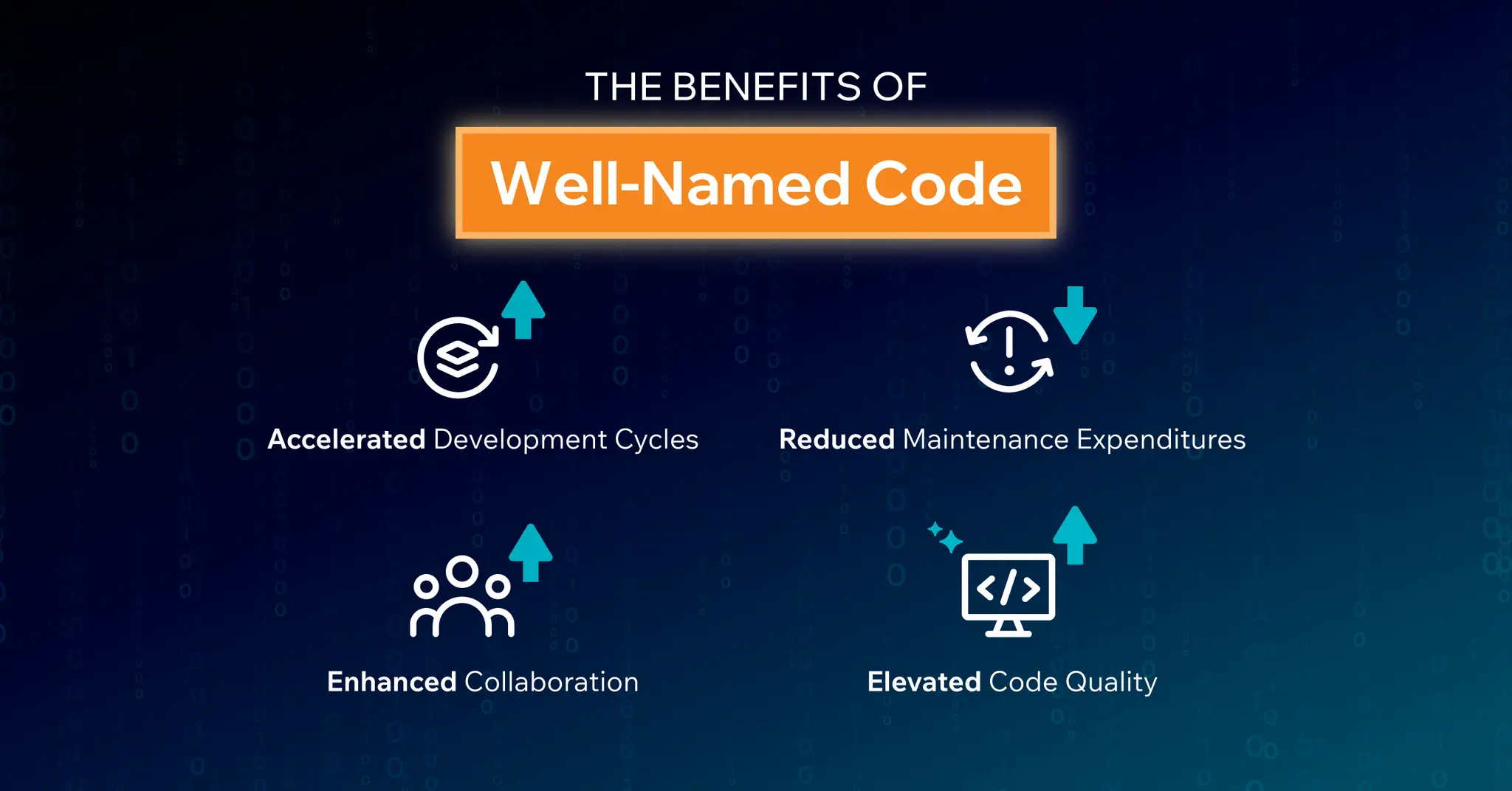 Good Names, Clean Codes_Body #2.png