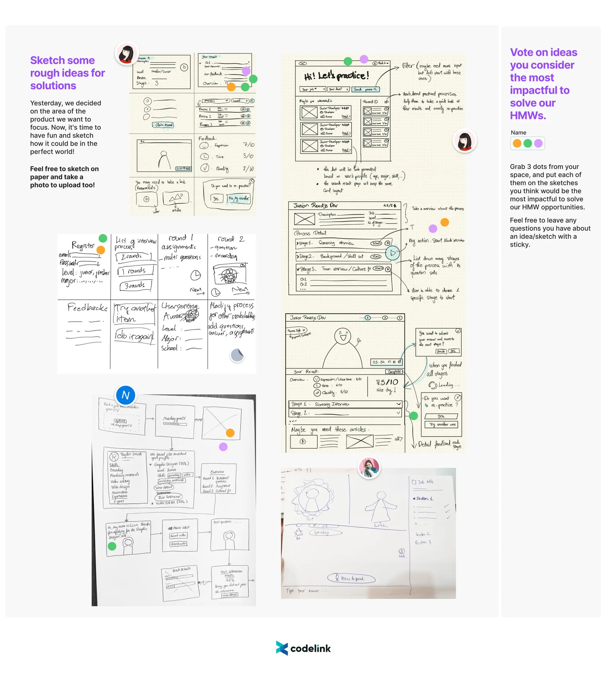 Design Sprint: From Zero to Prototype in 5 Days