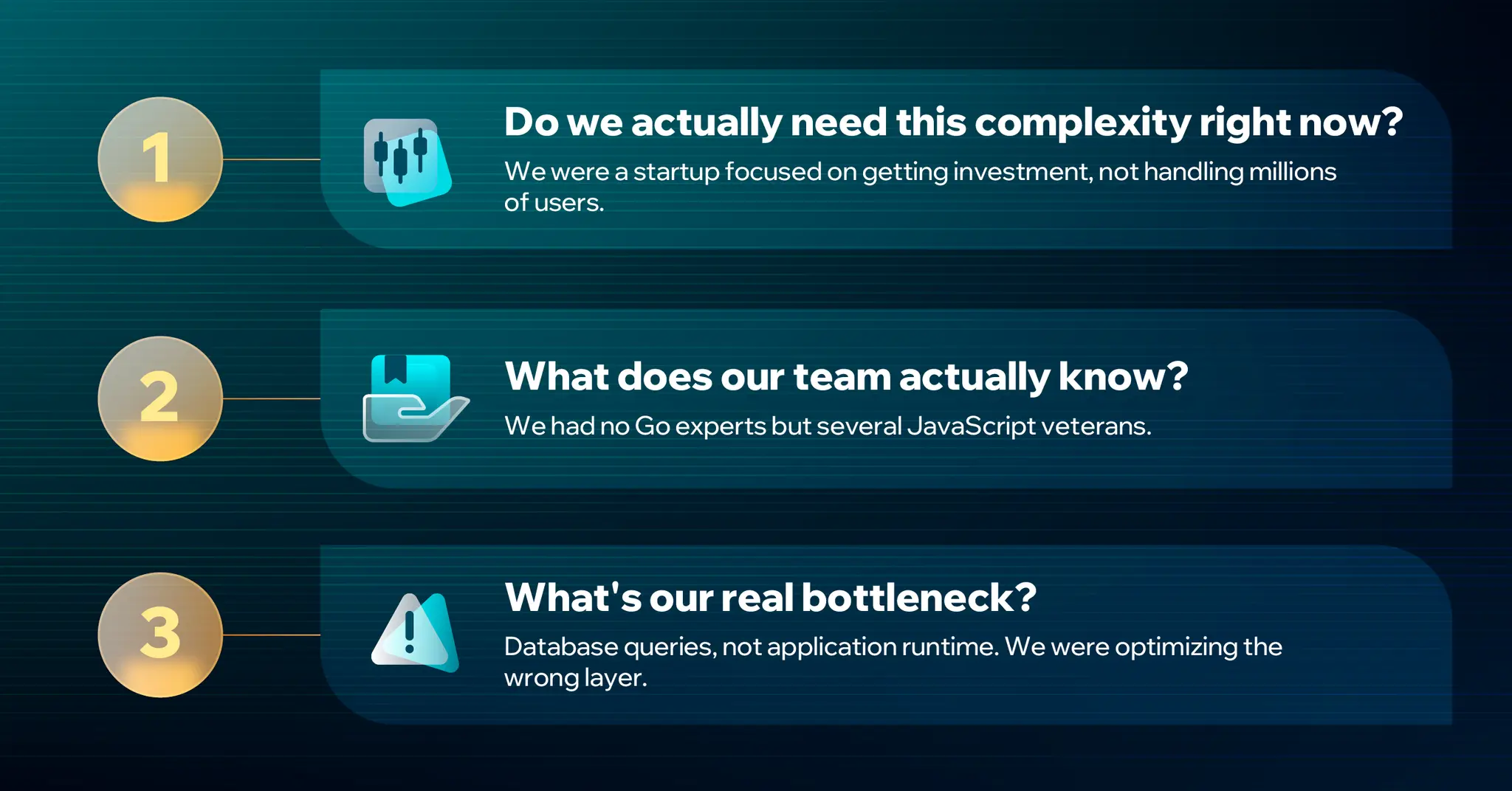 Questions We Should Have Asked