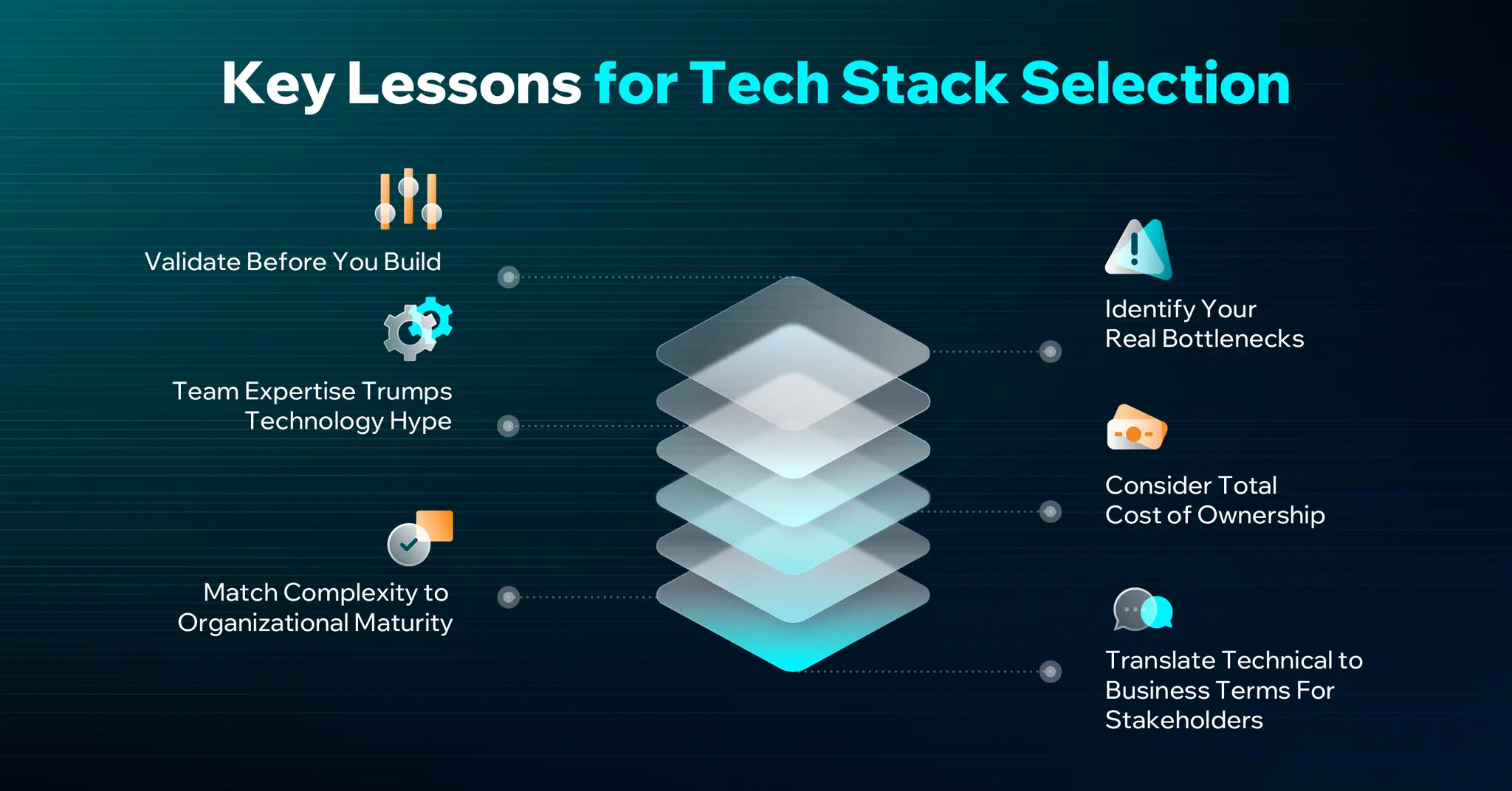Key Lessons for Tech Stack Selection