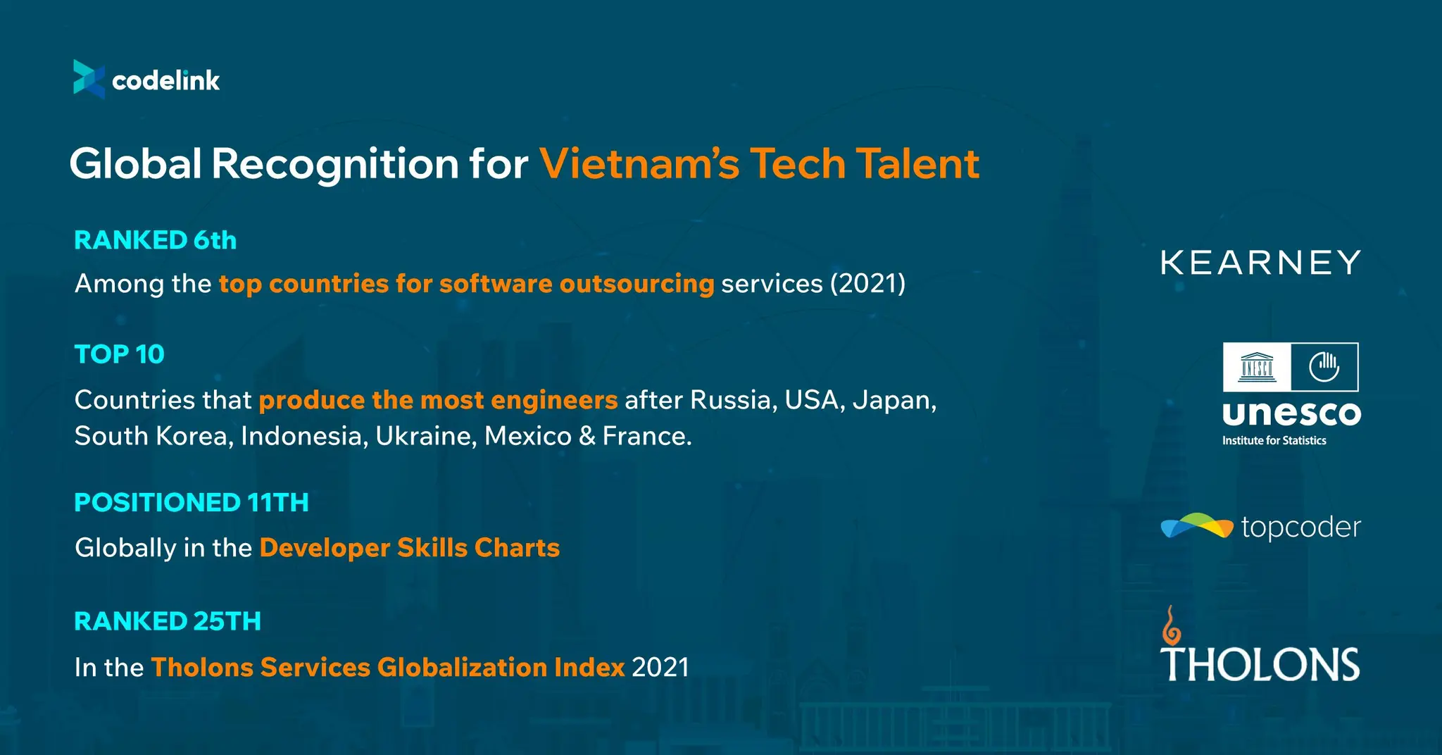 Vietnam - Your Trusted Destination for Offshore Software Development Services-02.jpg