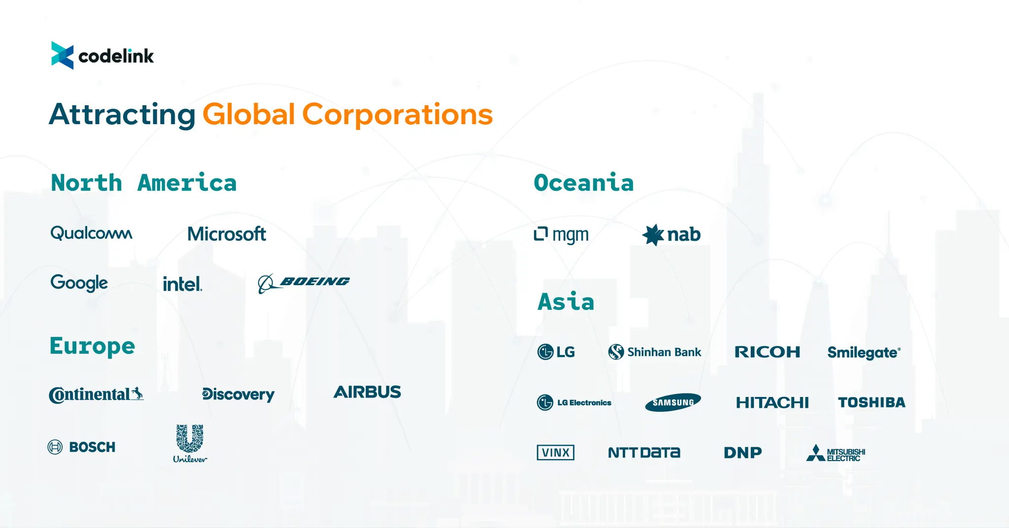 Vietnam - Your Trusted Destination for Offshore Software Development Services-03.png