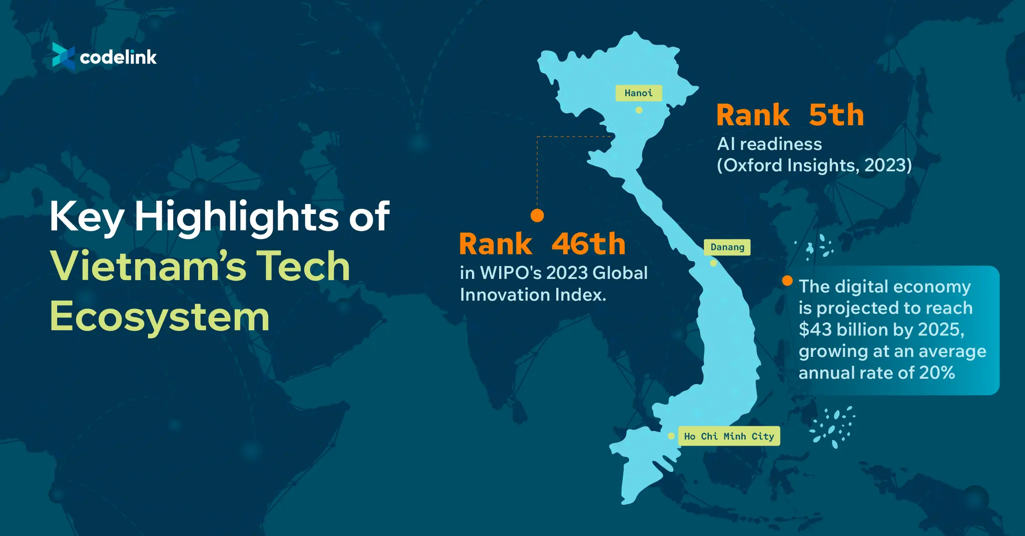 Vietnam - Your Trusted Destination for Offshore Software Development Services-04.png