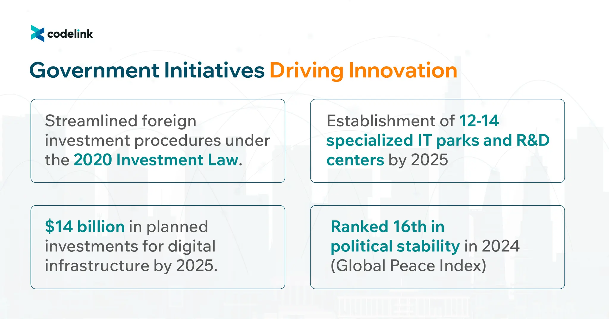 Vietnam - Your Trusted Destination for Offshore Software Development Services-05.png